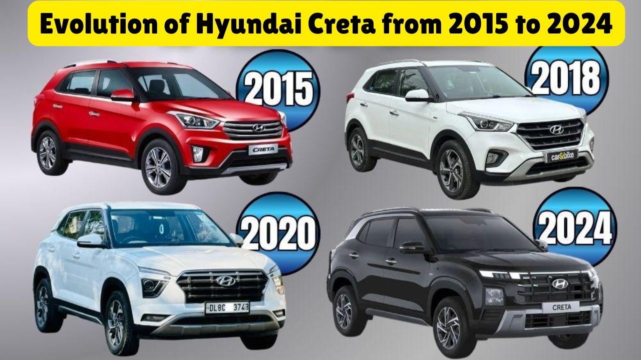 Evolution of Hyundai Creta from 2015 to 2024